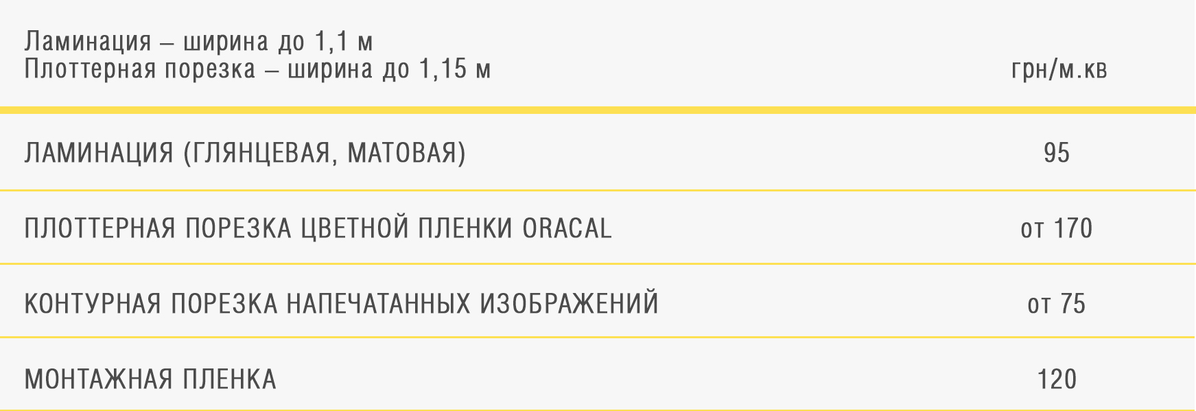 Цена плоттерной порезки пленка Оракал Киев фото